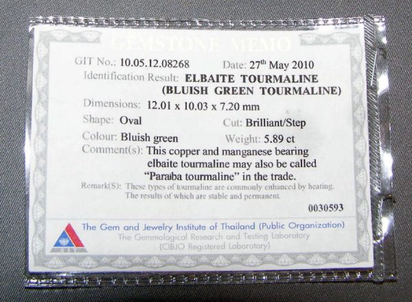 GIT Certified Large Paraiba Tourmaline Diamond Ring 14KWG 7.02 ctw - Image 9